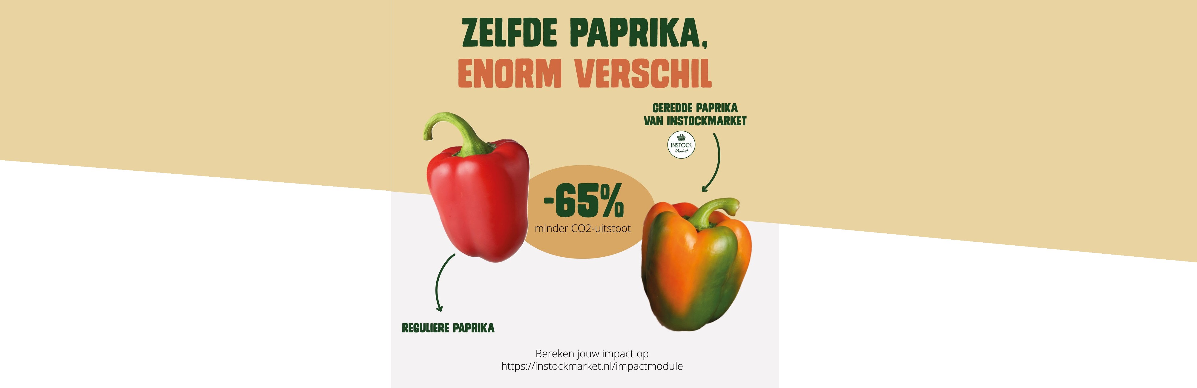 Nieuw rekenmodel maakt klimaatwinst van gered voedsel voor het eerst meetbaar